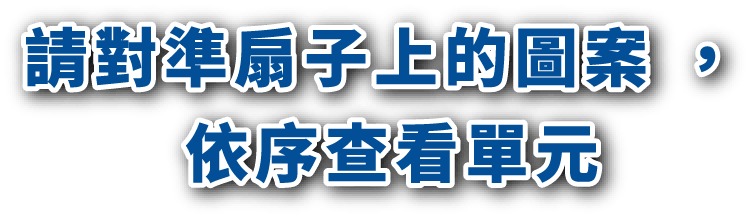 請對準扇子上的圖案，依序查看單元