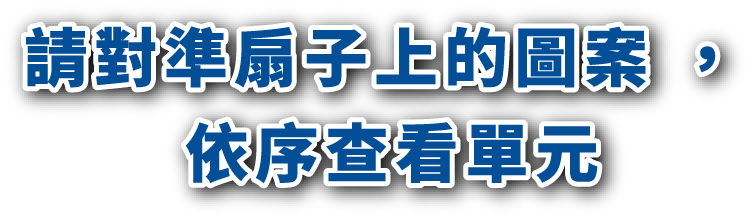 請對準扇子上的圖案，依序查看單元