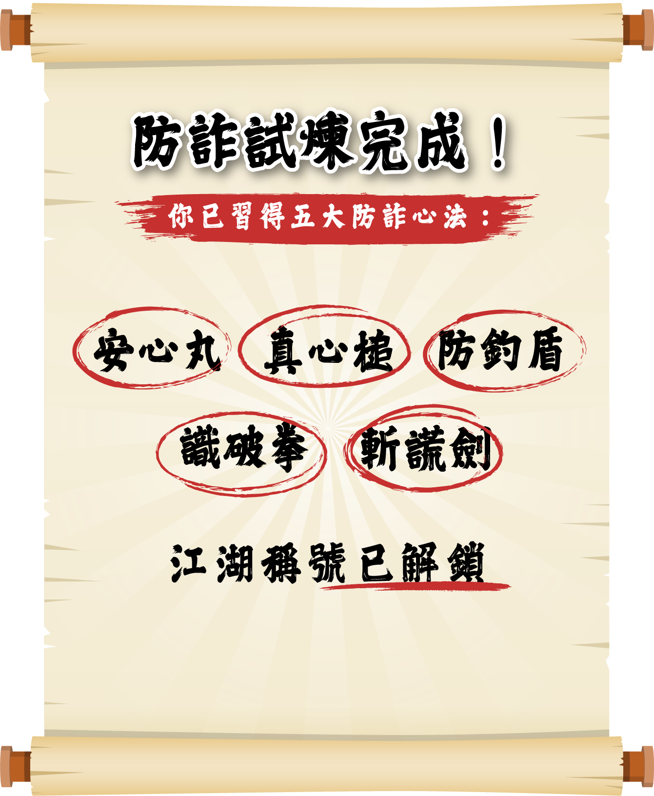 防詐試煉完成