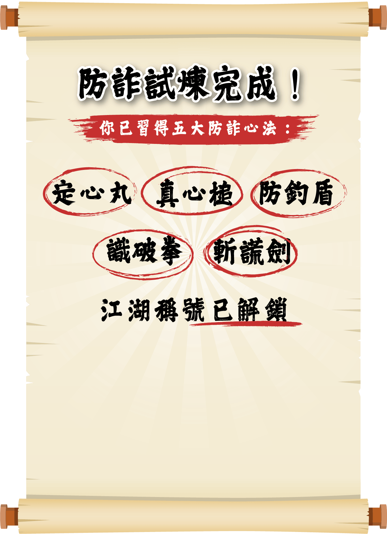 防詐試煉完成